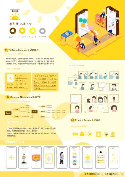 美院初心與專業(yè) 后疫情時代下人性化交互設計在健康生活服務中的文藝創(chuàng)作